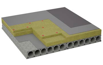 considerations of Ready Token flat roofing insulation